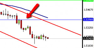 forex_training_academy_gbp_$