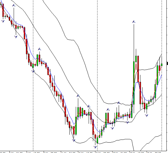 EURUSD_2015-03-22_2226