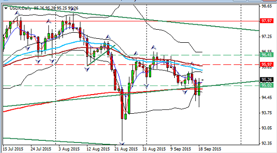 usd_x2015-09-20_2322