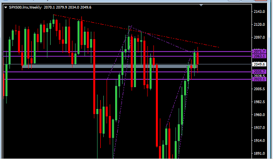 sp_500_2016-04-10_1802
