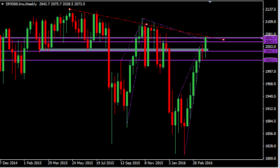 weekly_sand_p_2016-04-03_1342